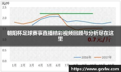 球友会