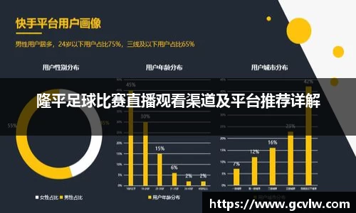 球友