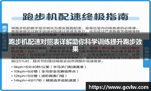 跑步机配速对照表详解助你科学训练提升跑步效果